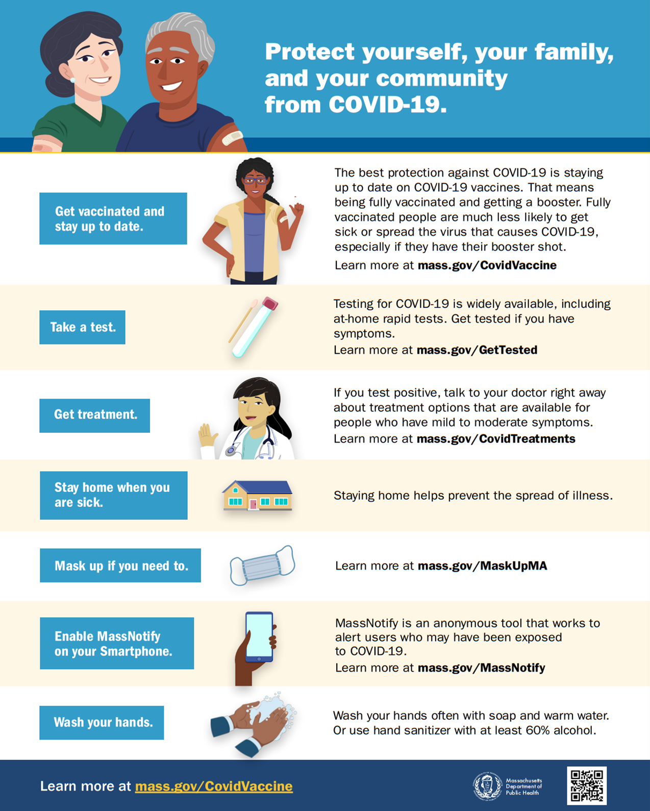 protect against covid