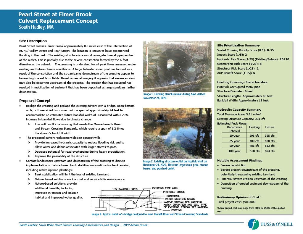 PearlStreet_Concept1024_1