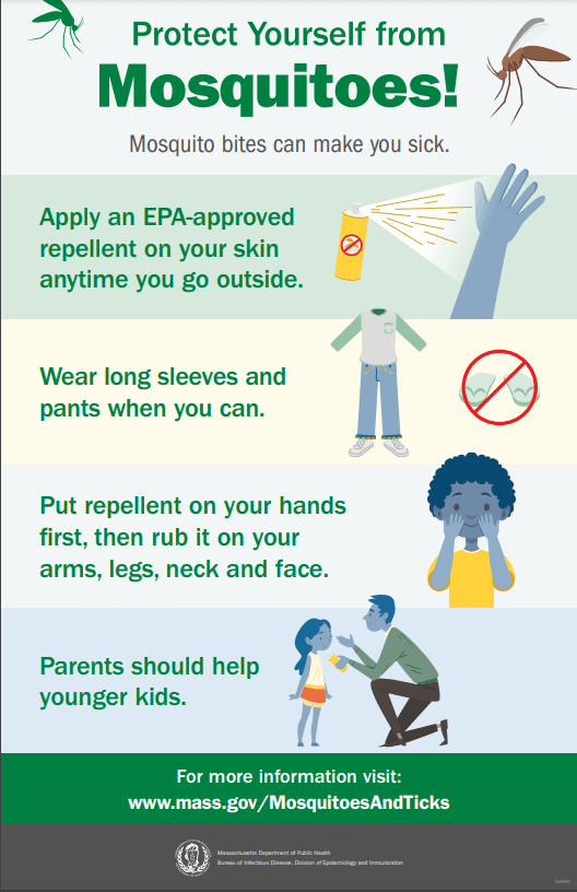 Mosquito-Protection-ENG