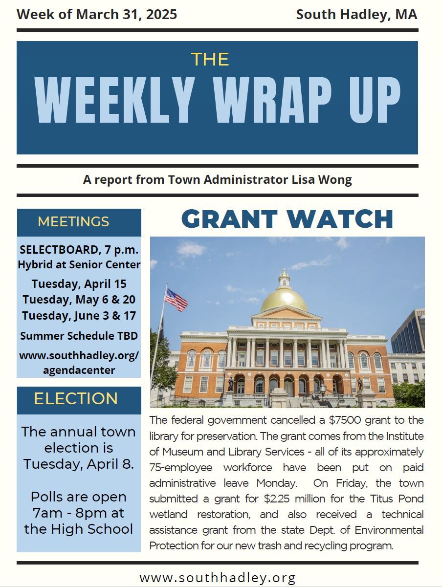 Weekly Wrap Up 33125