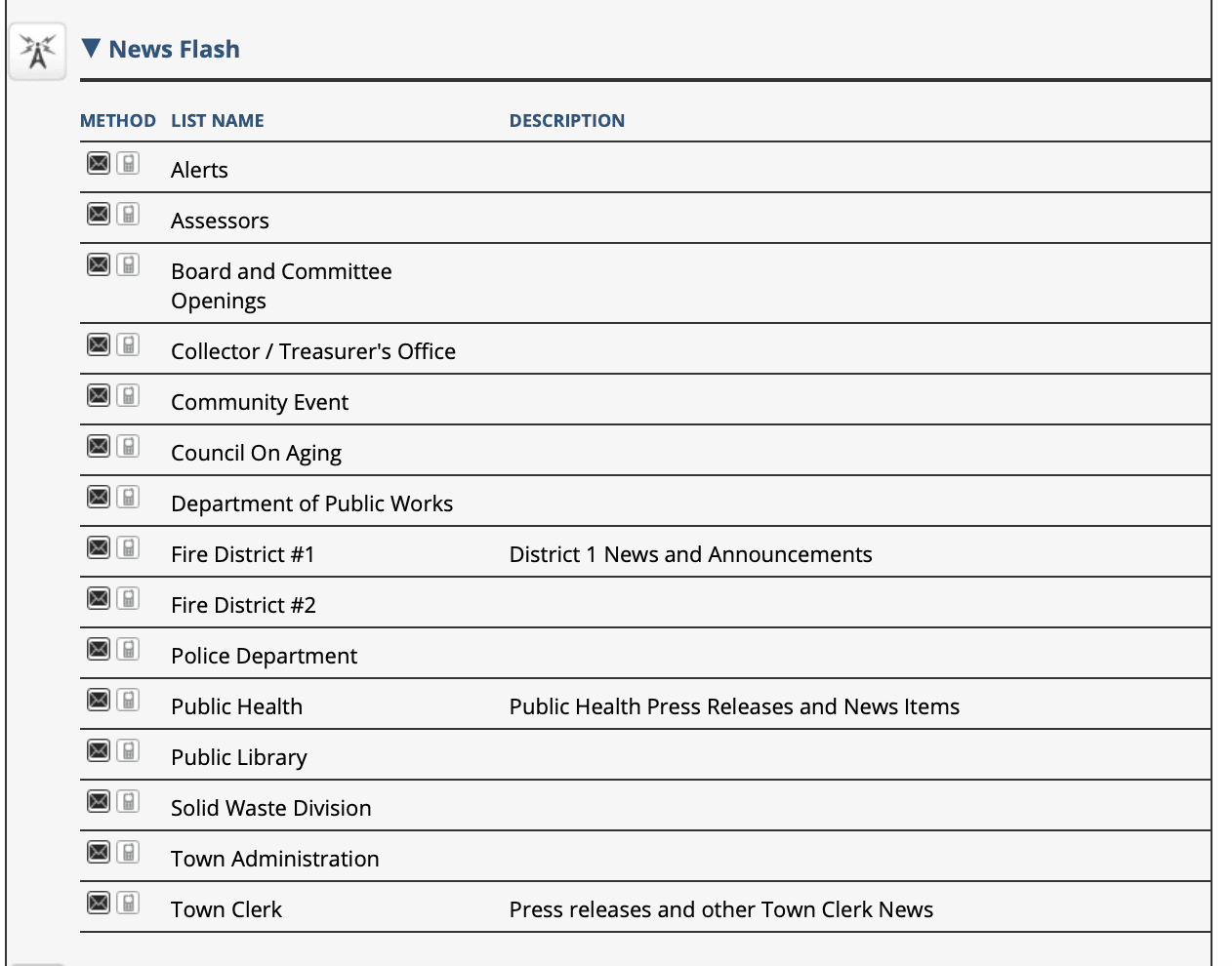 News Announcement Groups